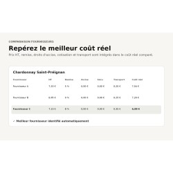 Logiciel caviste : comparaison fournisseurs et calcul de marge | OutilsCommerce