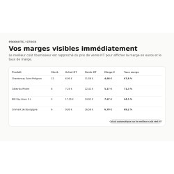 Logiciel caviste : comparaison fournisseurs et calcul de marge | OutilsCommerce